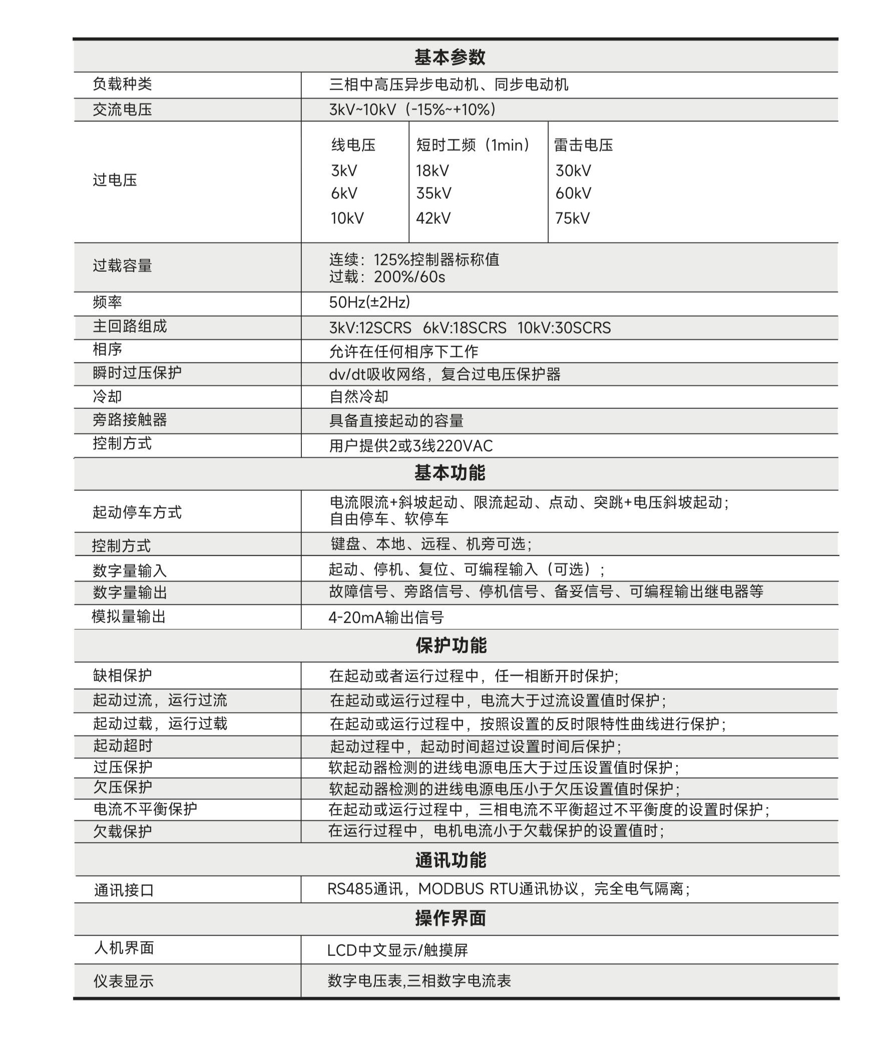 分类二 5.2.jpg