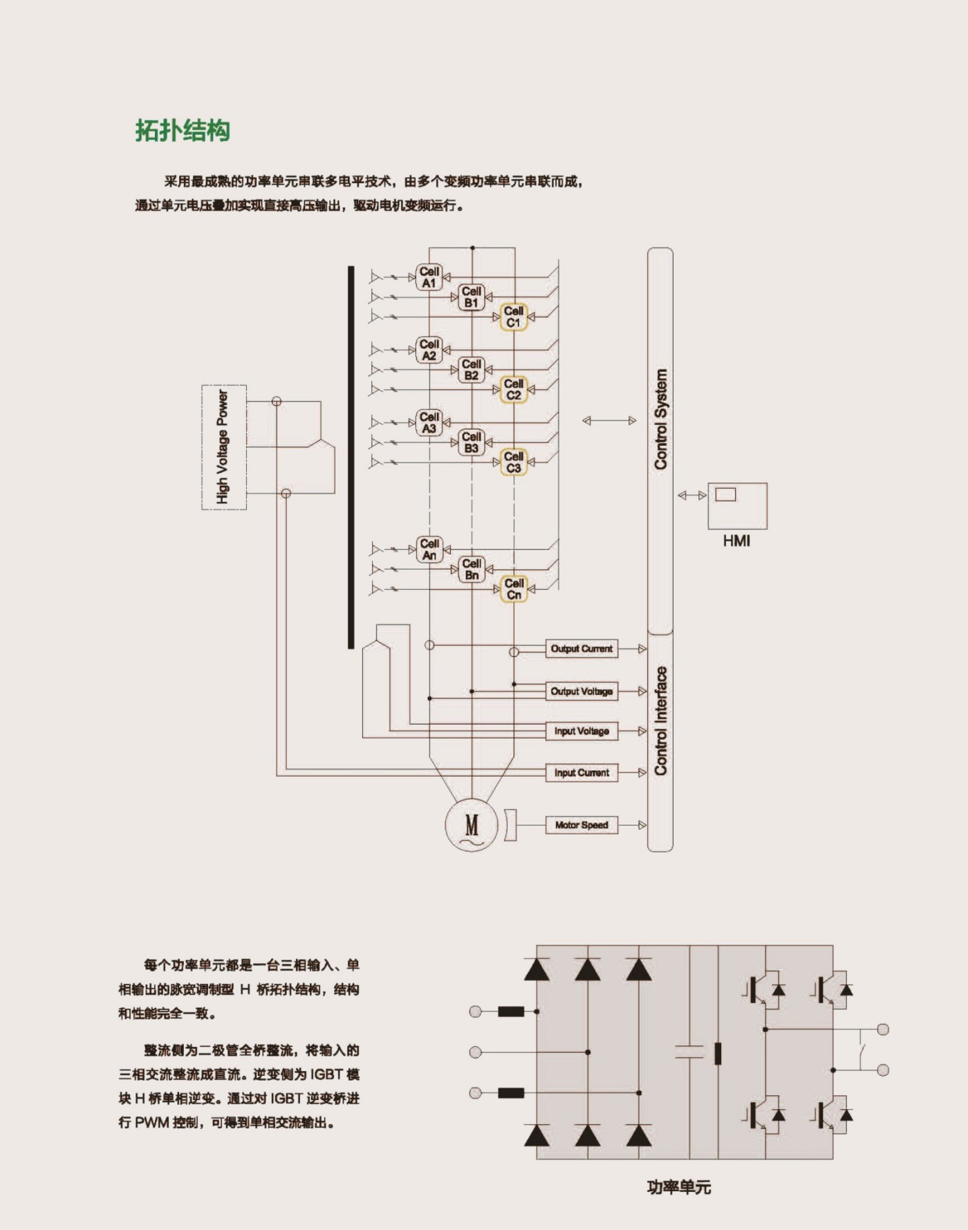分类一  1.5.jpg