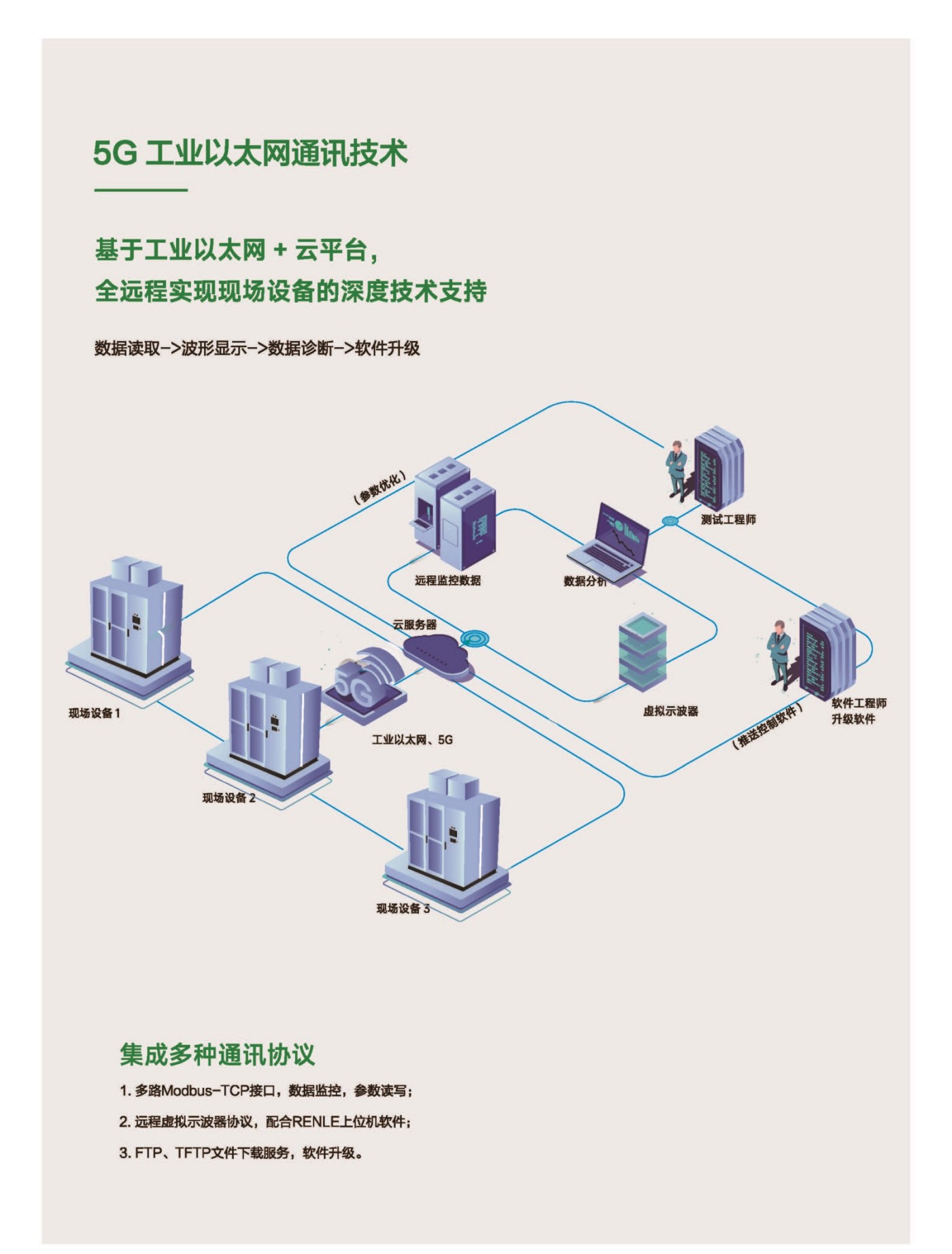 分类一  1.6.jpg