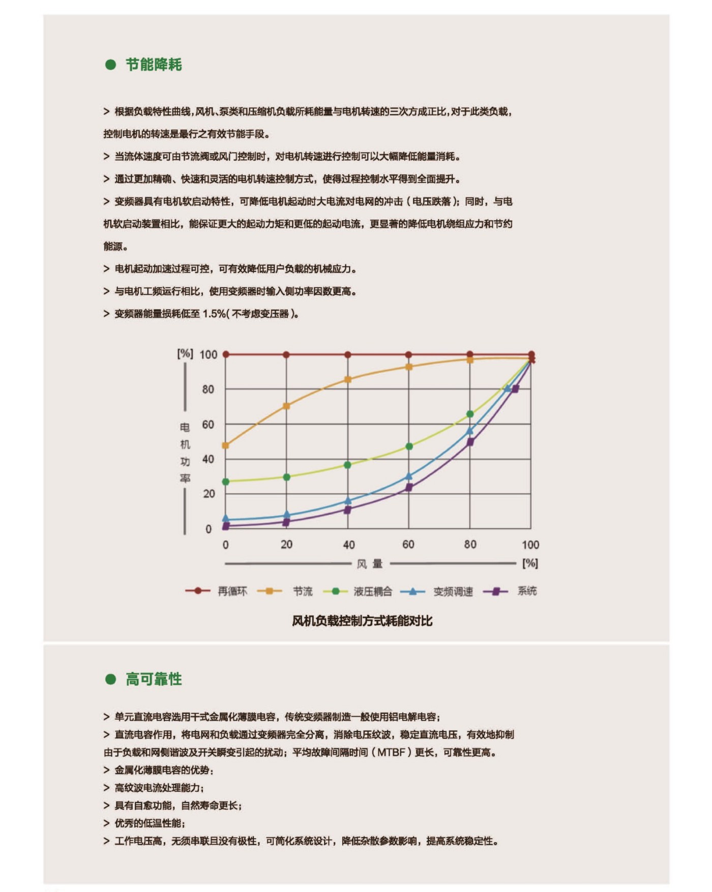 分类一  1.8.jpg