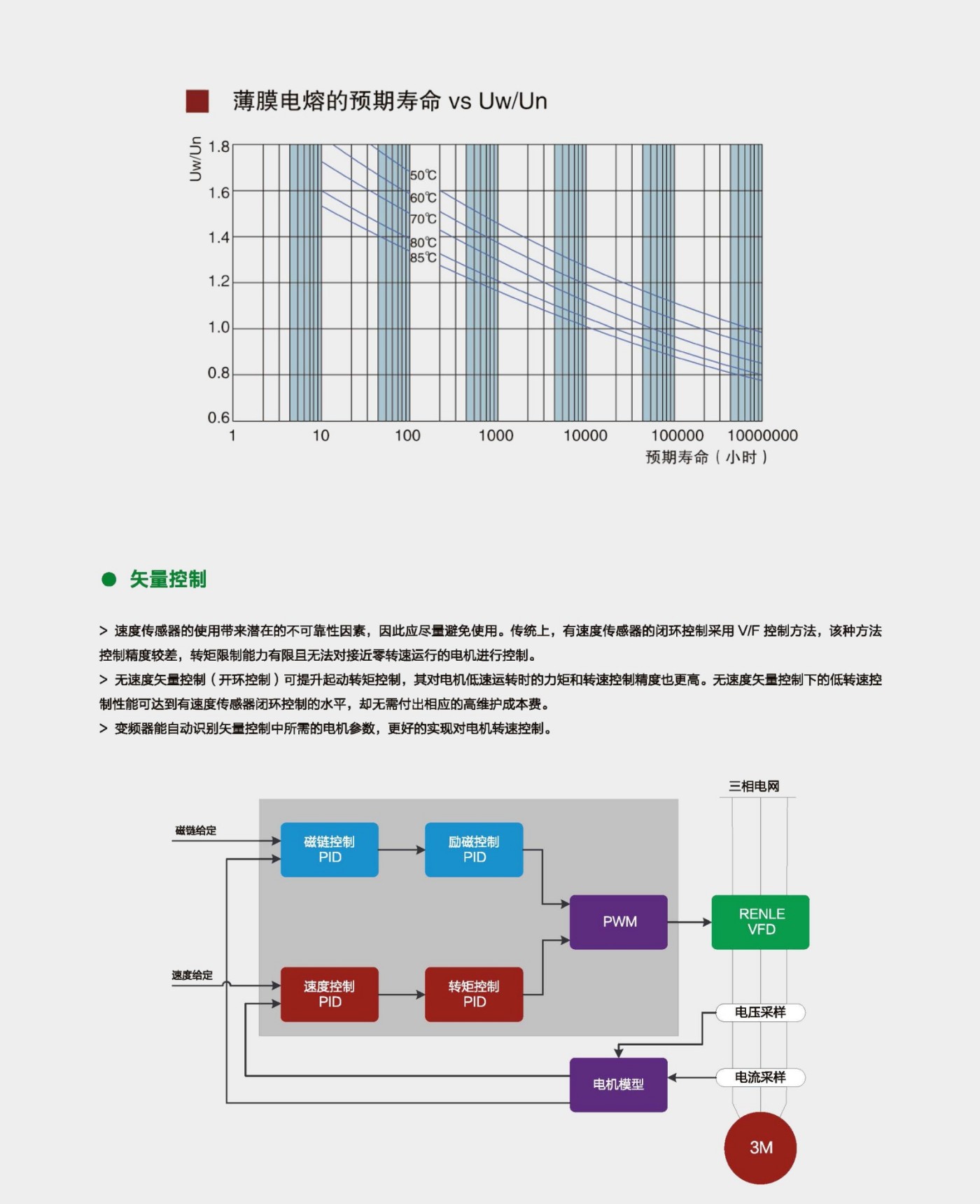 分类一  1.9.jpg