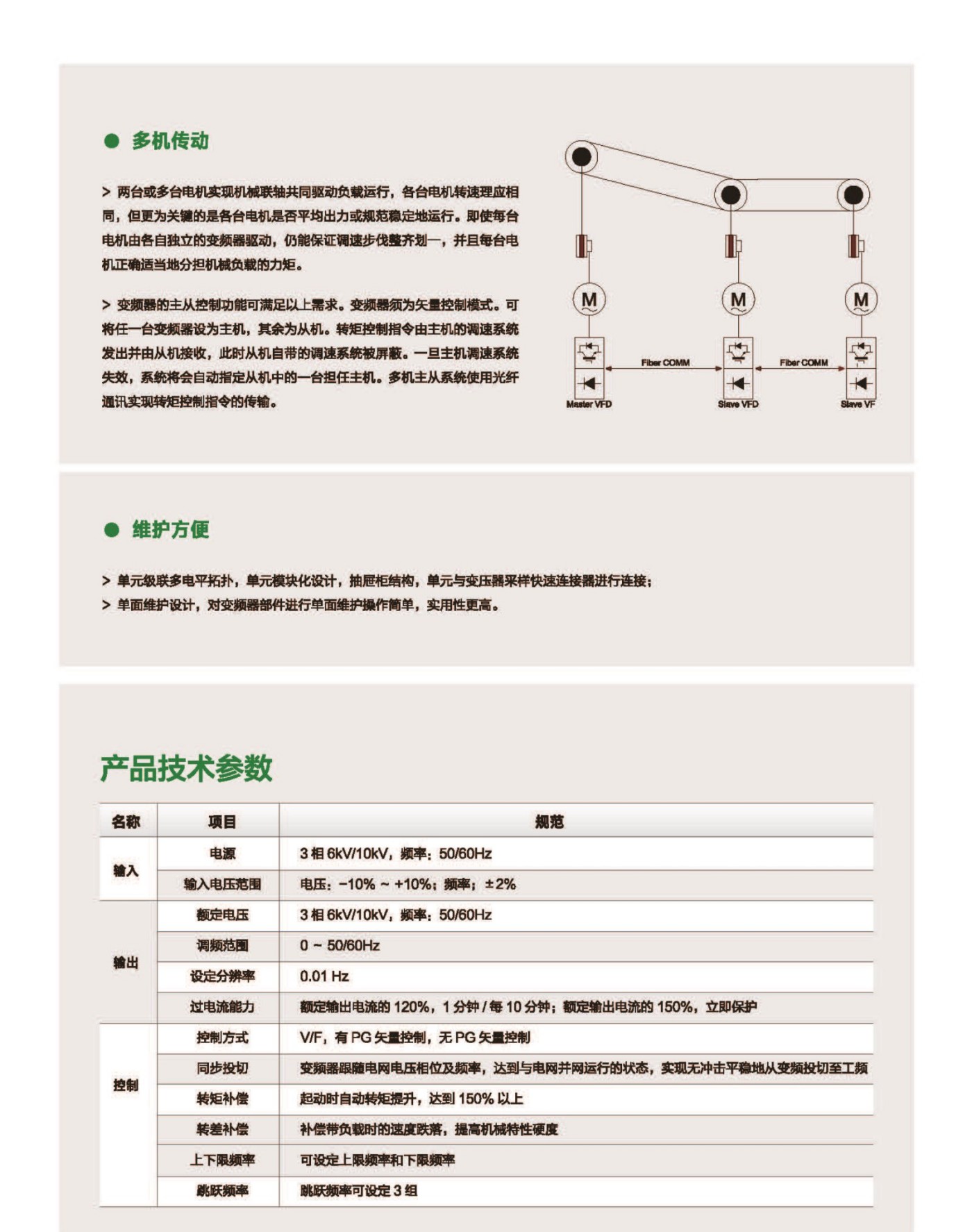 分类一  1.12.jpg