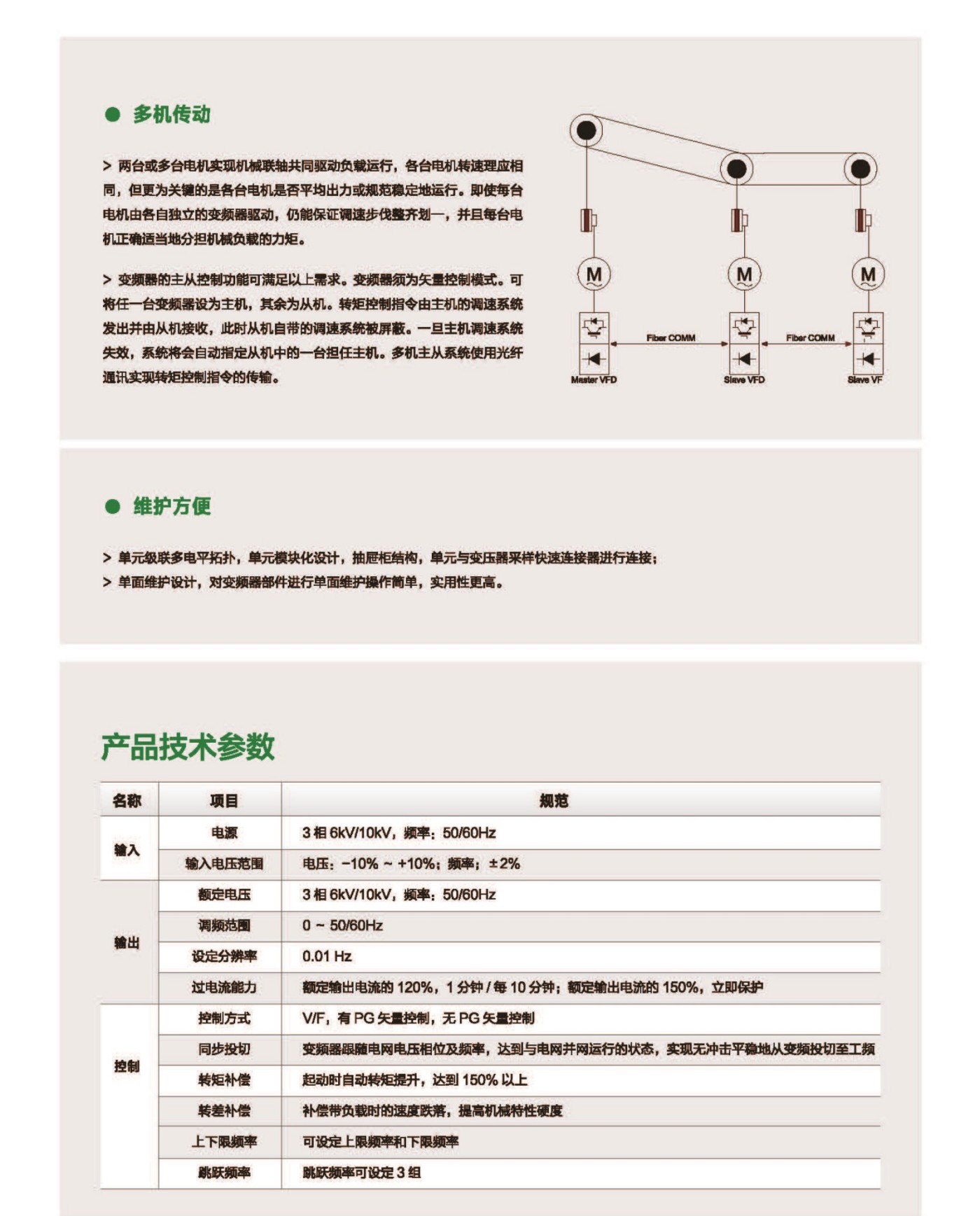 分类一  1.13.jpg