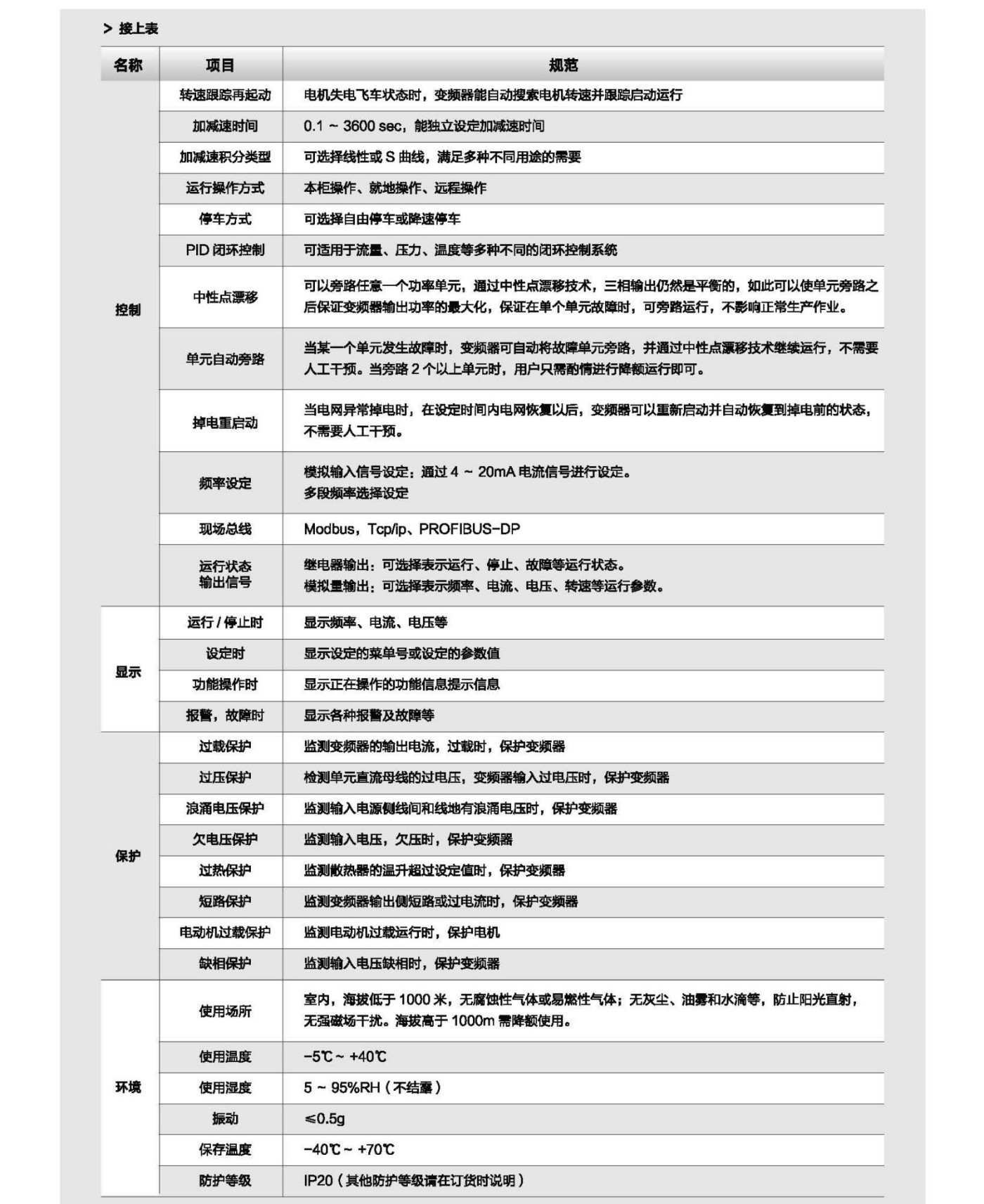 分类一  1.14.jpg