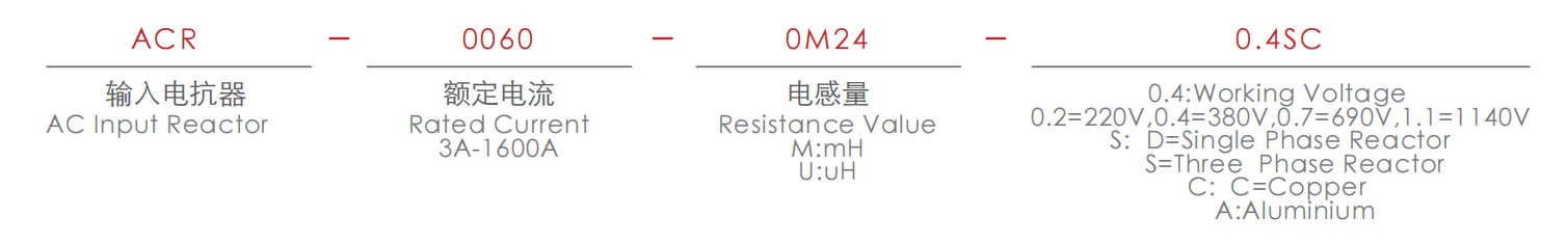 分类三 1.2.png