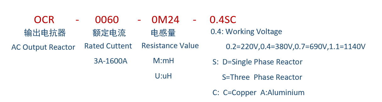 分类三 2.2.png