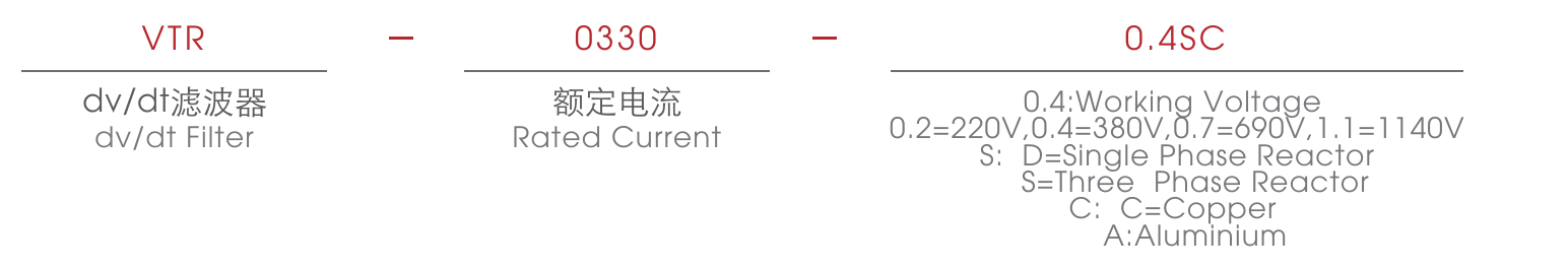 分类四 2.3.png