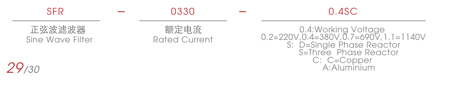 分类四 3.3.png