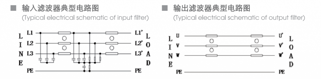 分类四 6.1.png